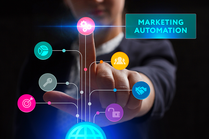Email, SMS and Social Media Marketing